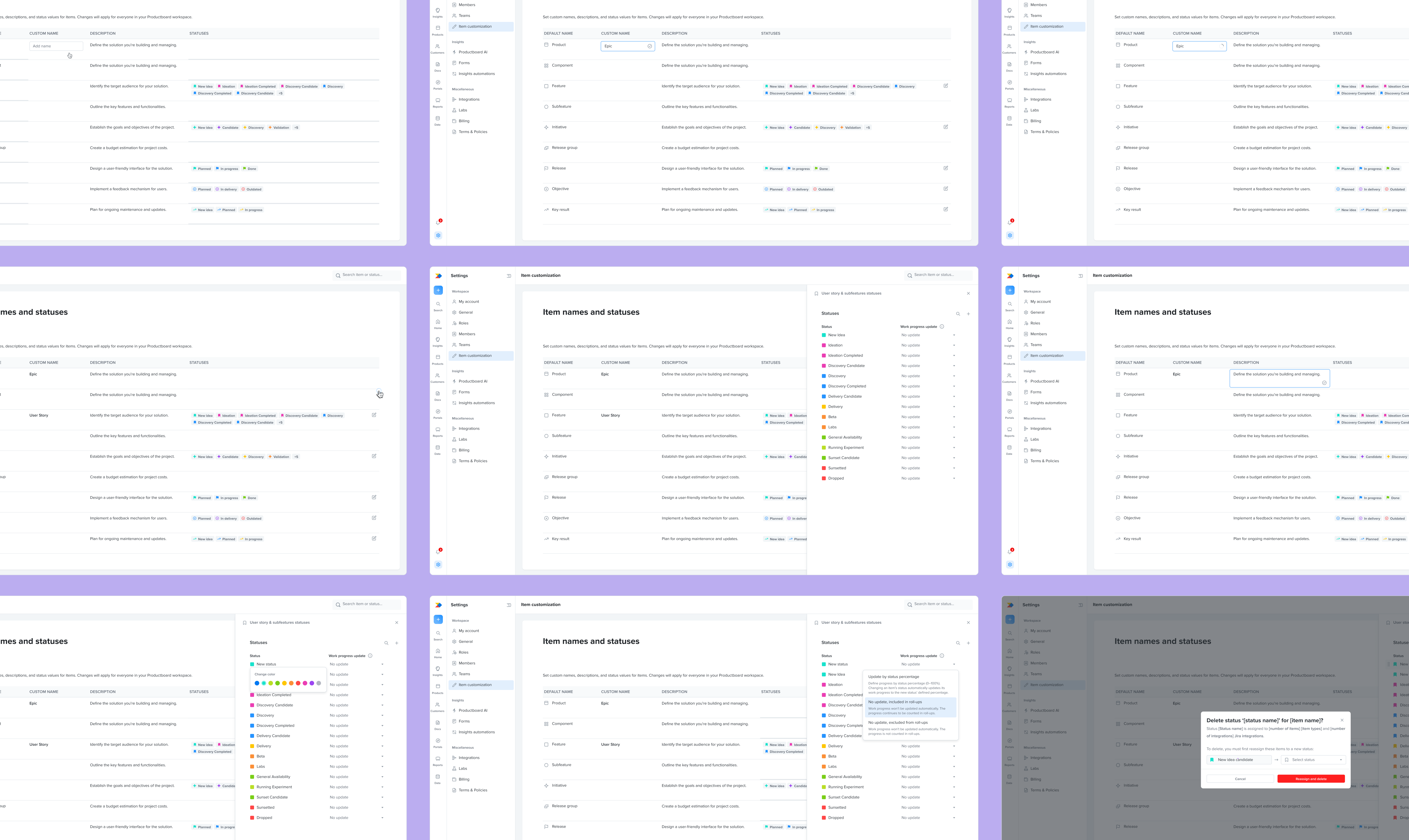 All customizations applied across entity types