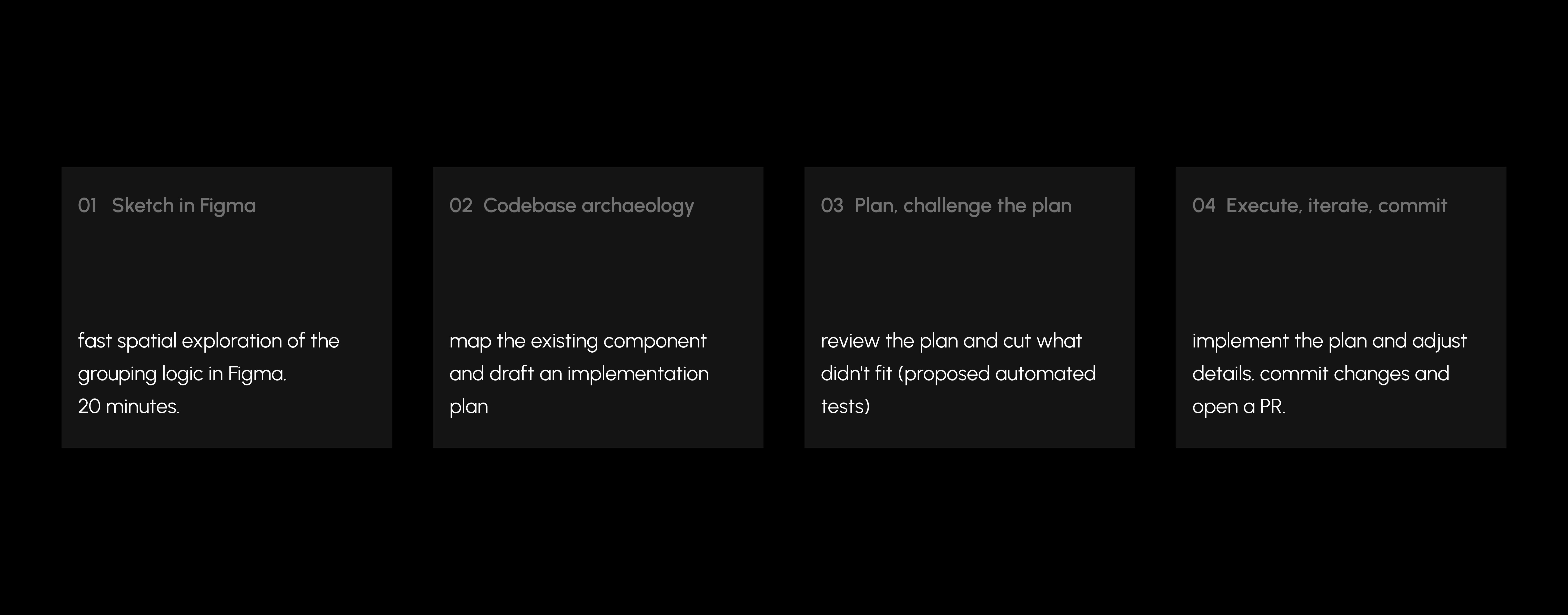 Development loop