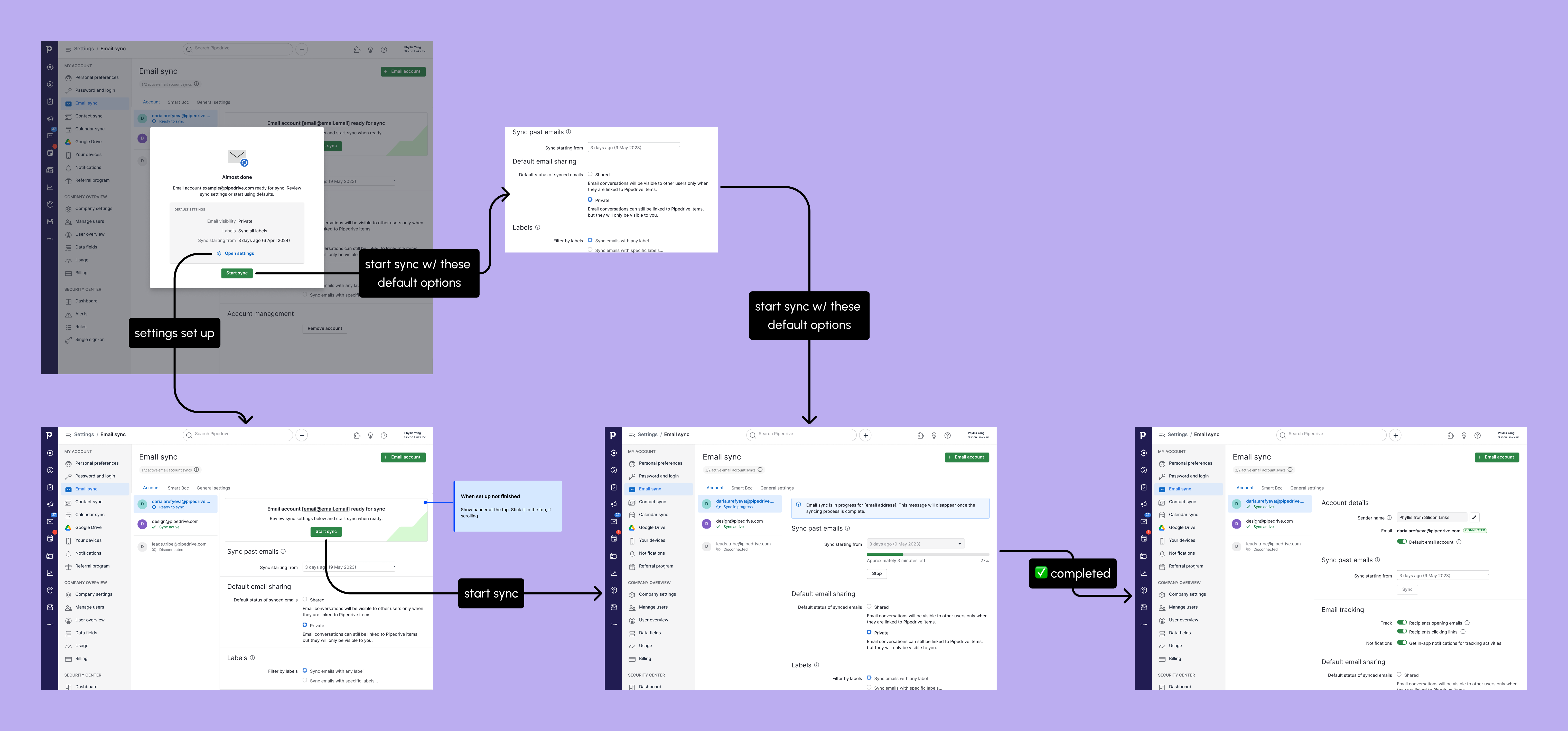 Figma deliverable: test option flow